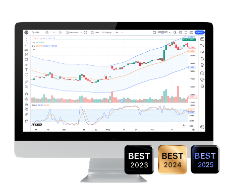 TradingView